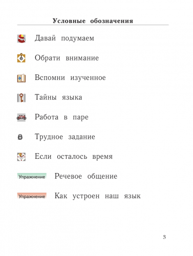 НОВ Иванов. Русский язык 1 класс Учебник