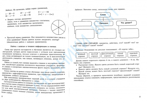 Козина. Таблицы, схемы, графики, диаграммы. 3 кл. Методическое пособие