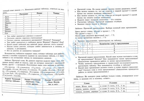 Козина. Таблицы, схемы, графики, диаграммы. 3 кл. Методическое пособие