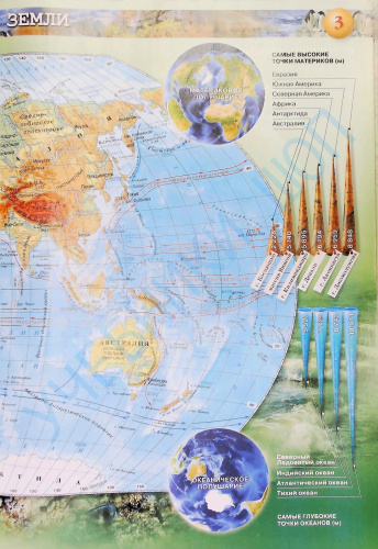 Комплект с обложками. География Атлас + К/к /Сферы/ 7кл. Земля и люди.